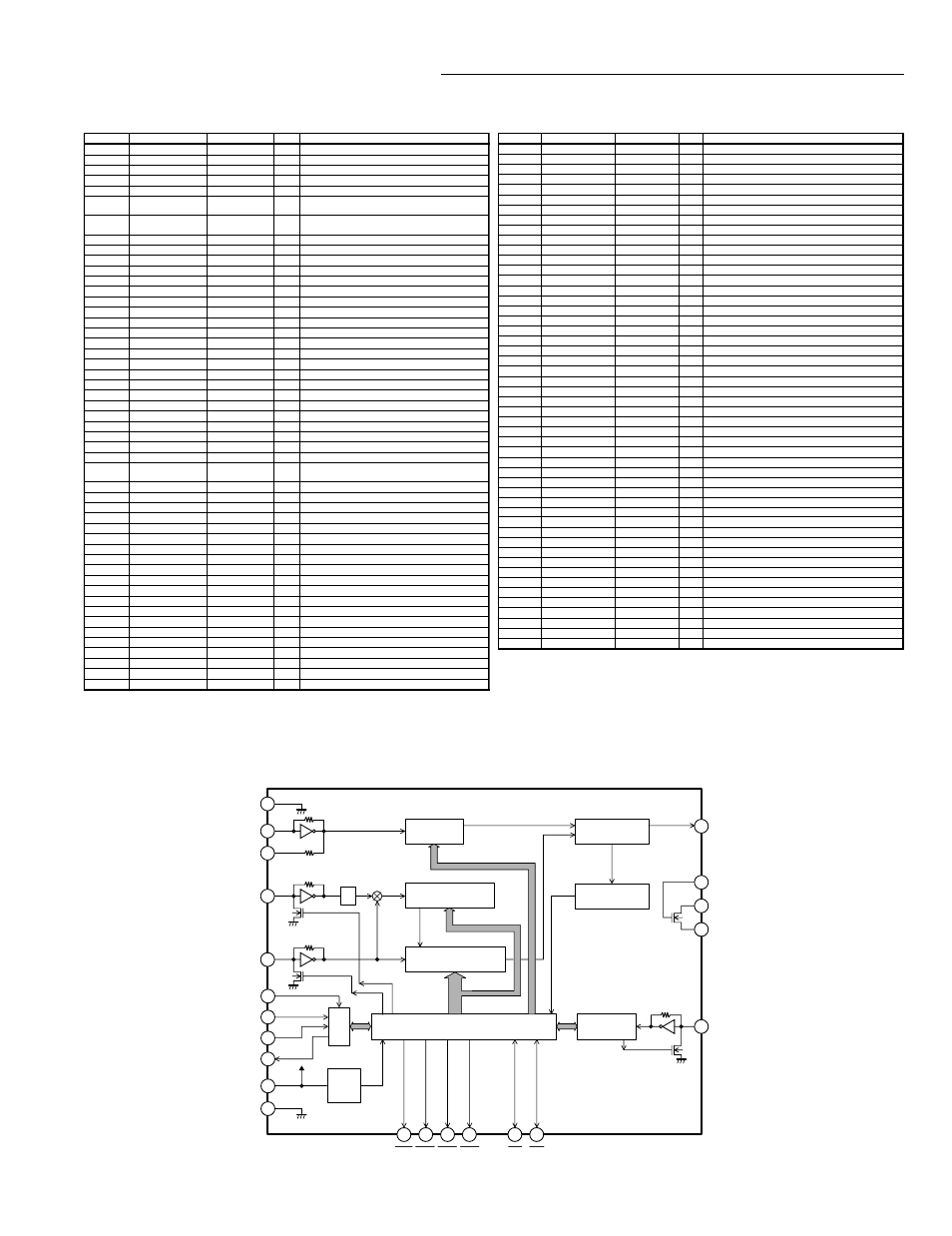 Ic block diagram & description | Sanyo DC-DA370 User Manual | Page 15 / 26