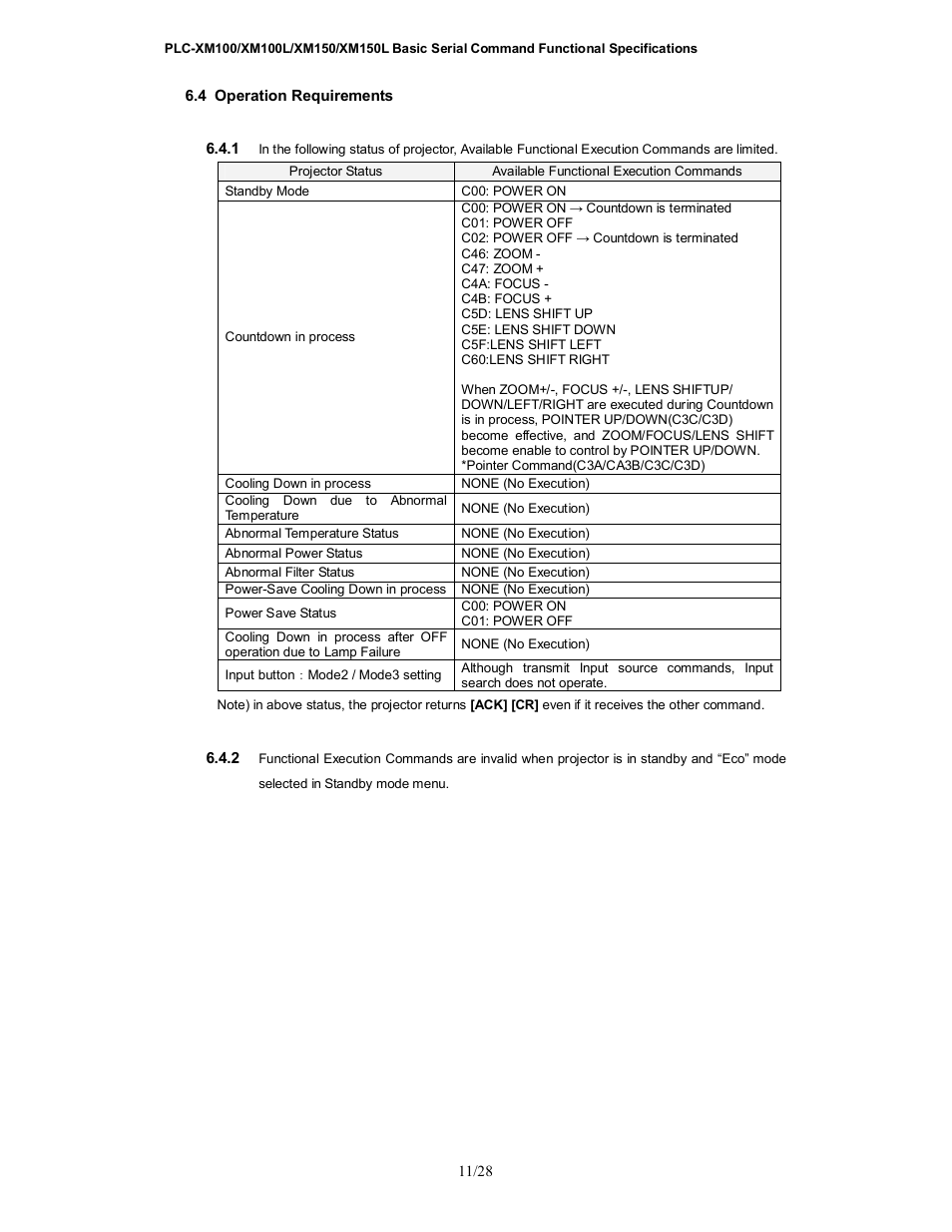 Sanyo PLC-XM100L User Manual | Page 11 / 28