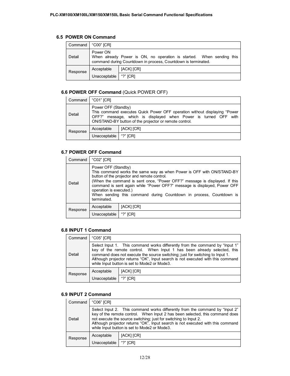 Sanyo PLC-XM100L User Manual | Page 12 / 28