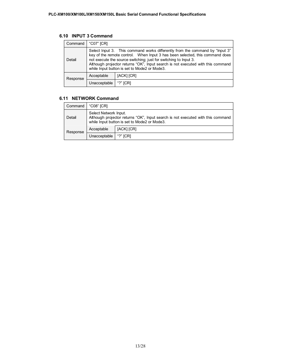 Sanyo PLC-XM100L User Manual | Page 13 / 28