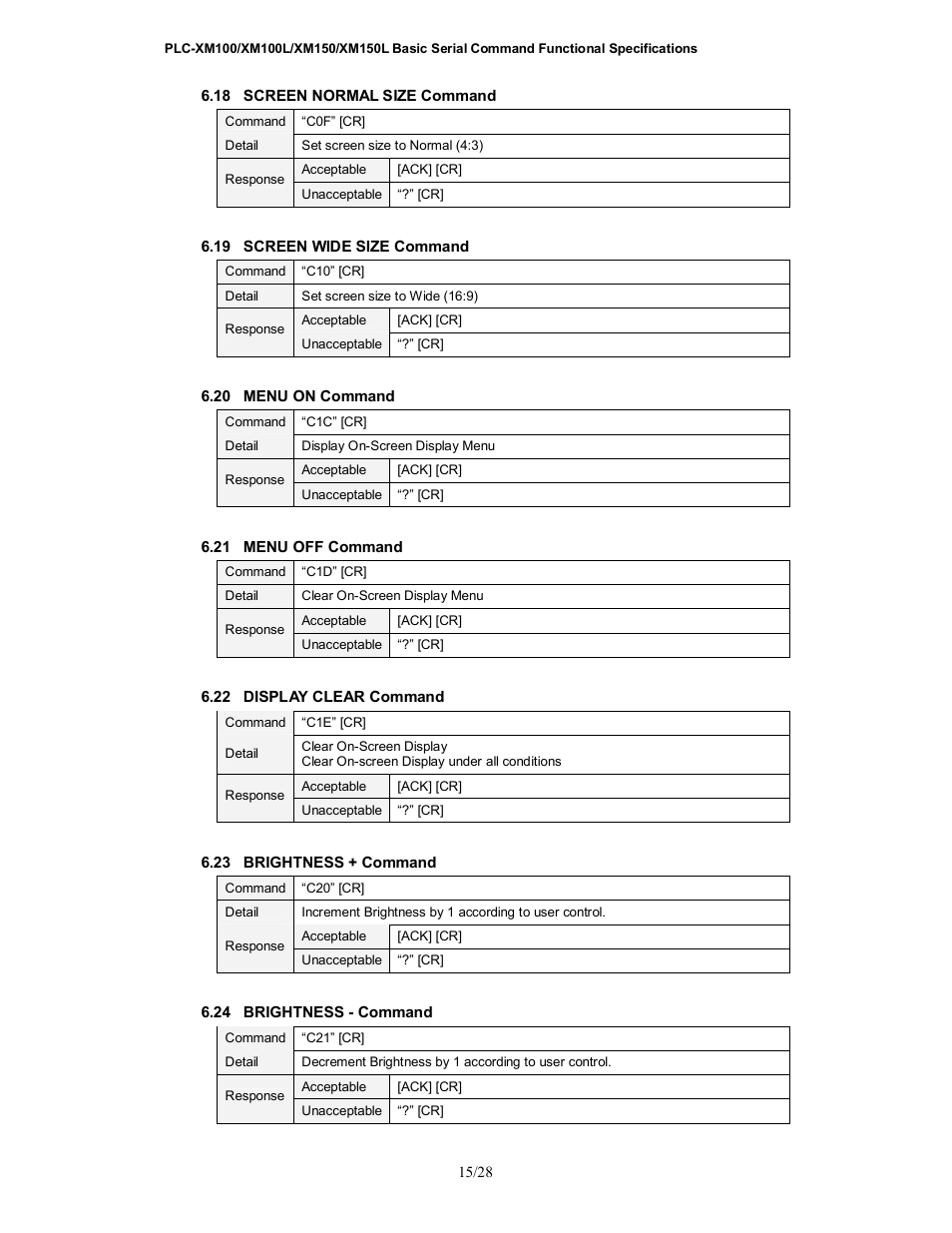 Sanyo PLC-XM100L User Manual | Page 15 / 28