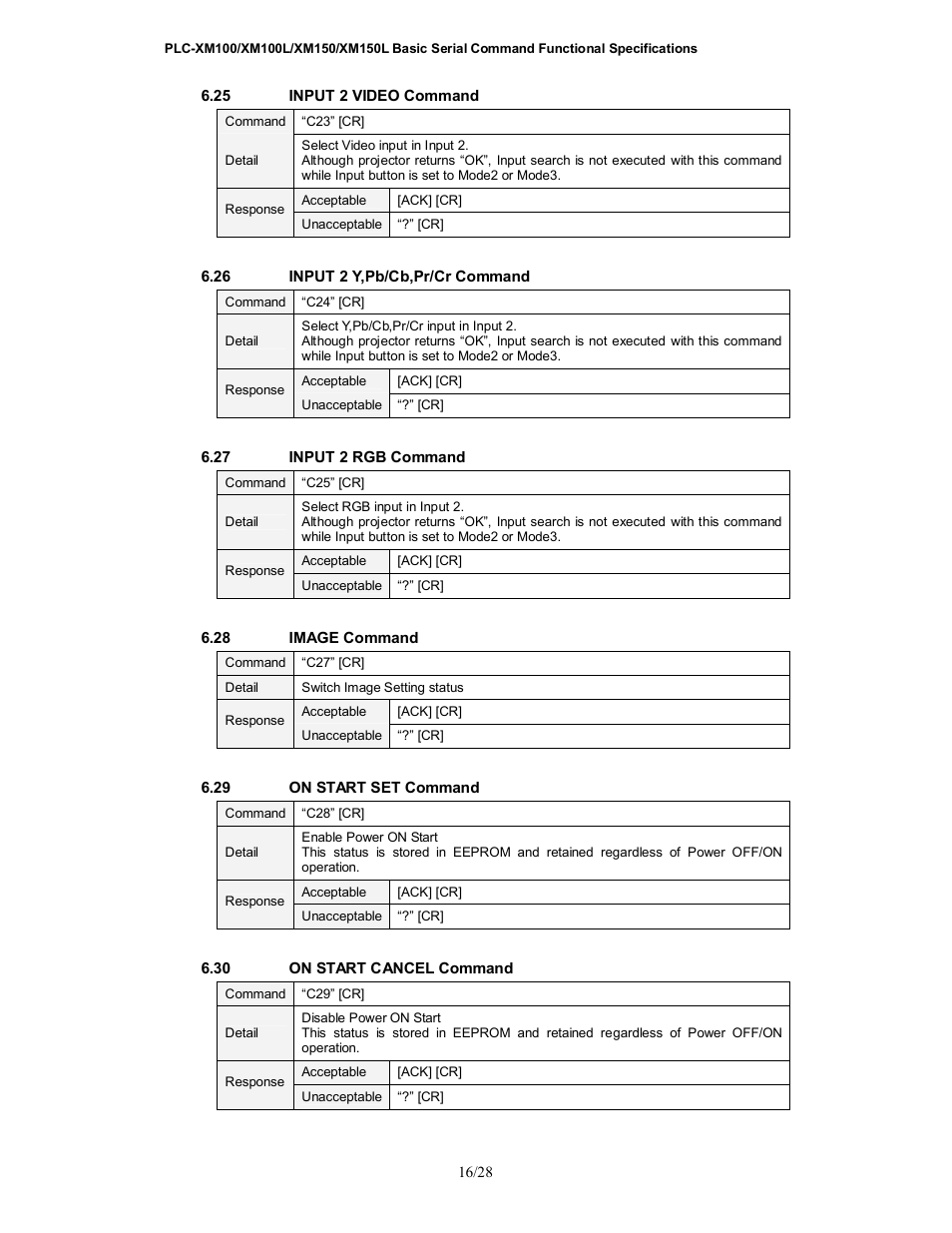 Sanyo PLC-XM100L User Manual | Page 16 / 28