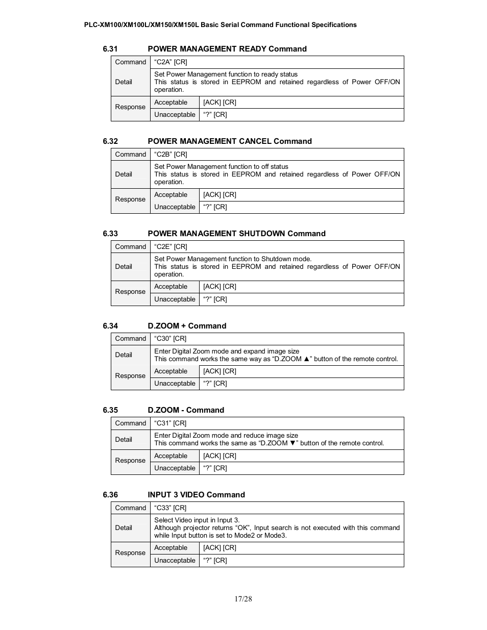 Sanyo PLC-XM100L User Manual | Page 17 / 28