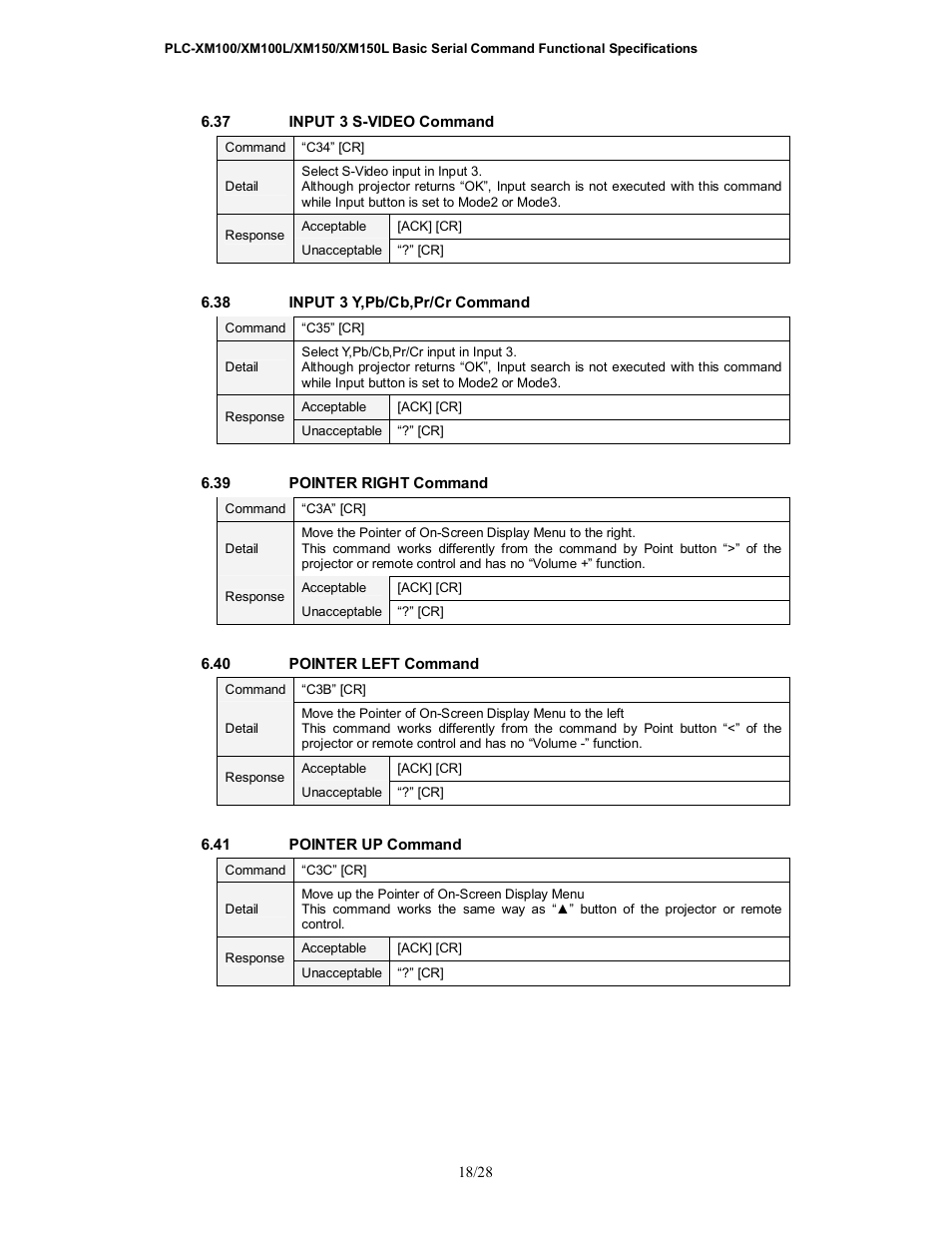 Sanyo PLC-XM100L User Manual | Page 18 / 28