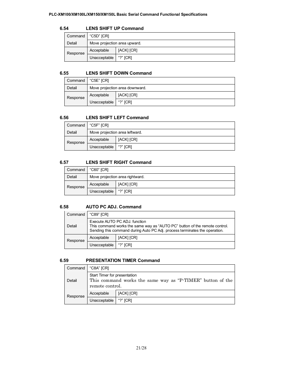 Sanyo PLC-XM100L User Manual | Page 21 / 28