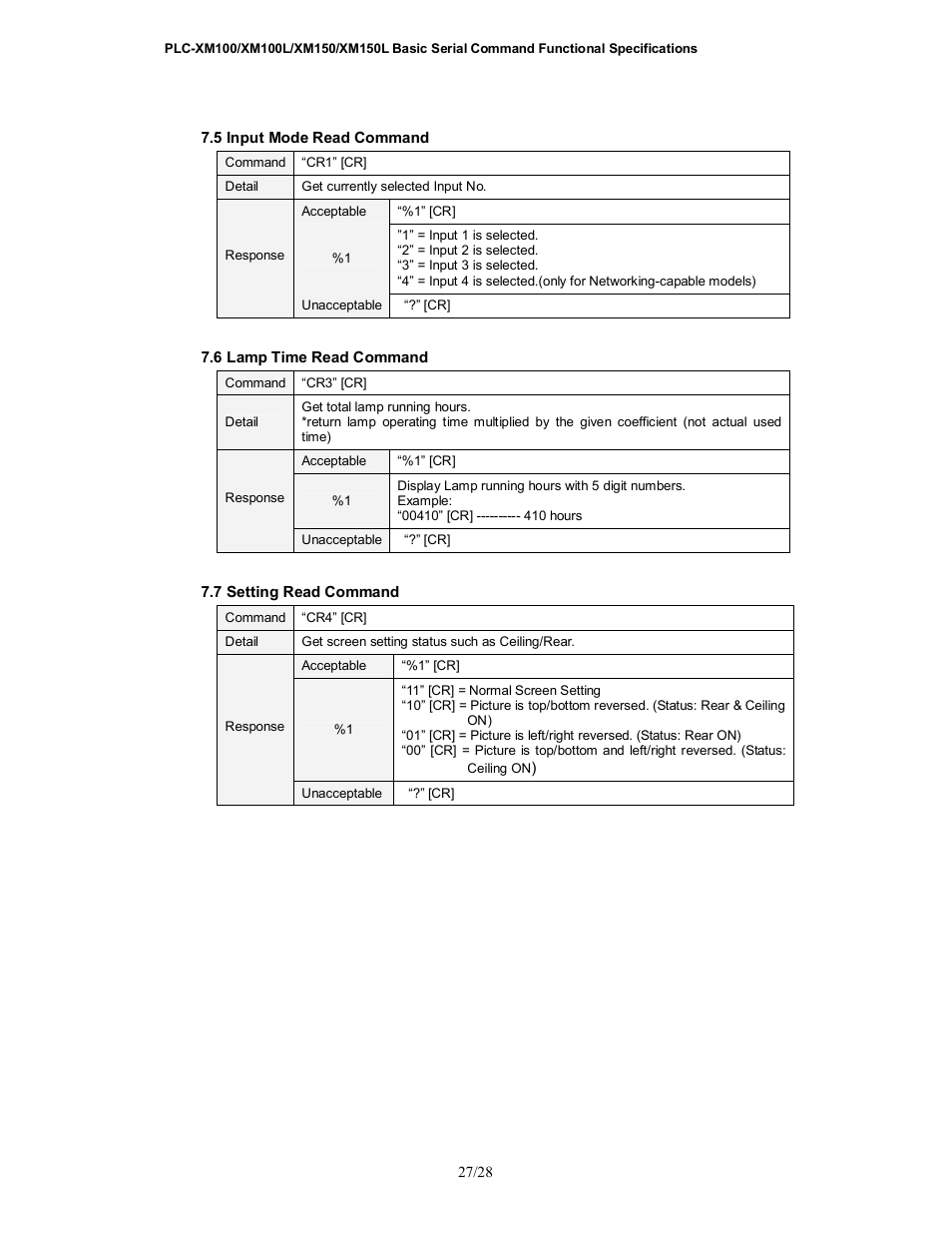 Sanyo PLC-XM100L User Manual | Page 27 / 28