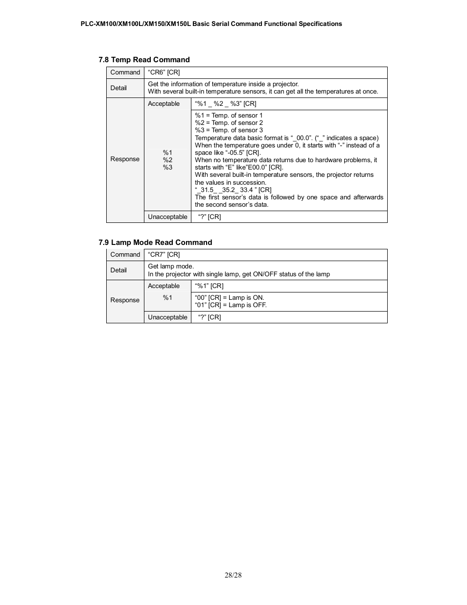 Sanyo PLC-XM100L User Manual | Page 28 / 28