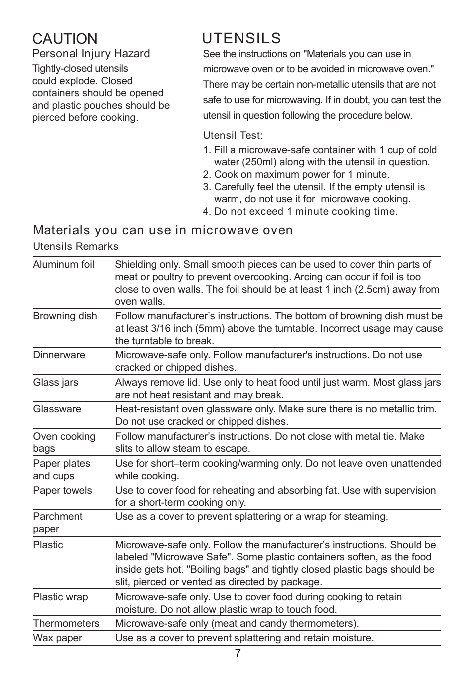 Caution, Utensils, Materials you can use in microwave oven | Sanyo EM-S2587W User Manual | Page 8 / 17