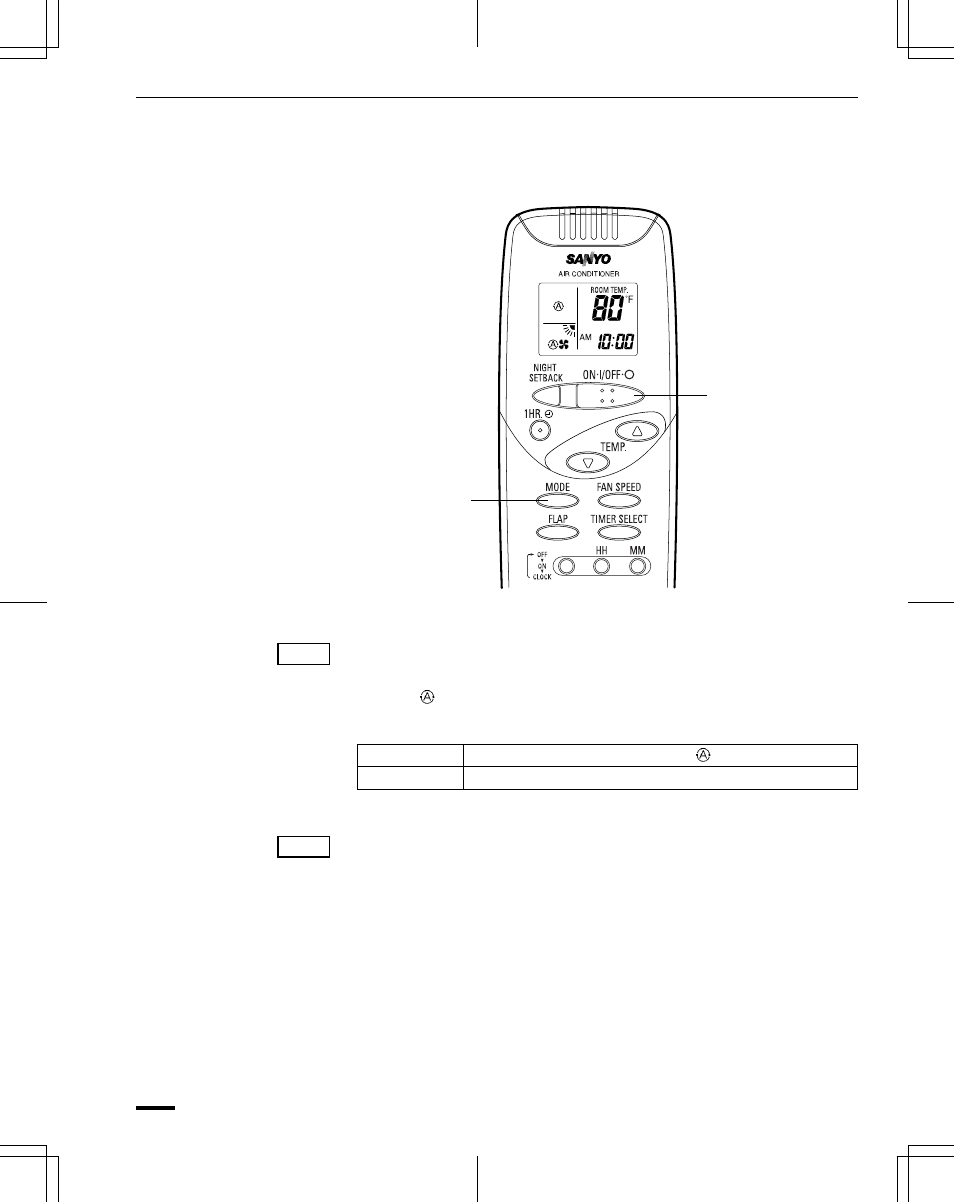 Operation with the remote control unit | Sanyo KHS0951 User Manual | Page 12 / 28