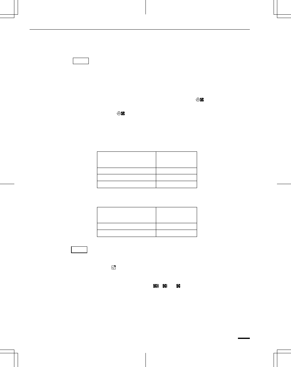 Operation with the remote control unit (continued) | Sanyo KHS0951 User Manual | Page 15 / 28