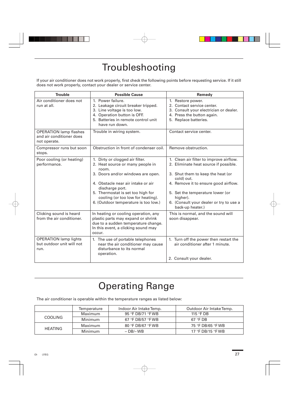 Troubleshooting, Operating range | Sanyo KHS0951 User Manual | Page 27 / 28