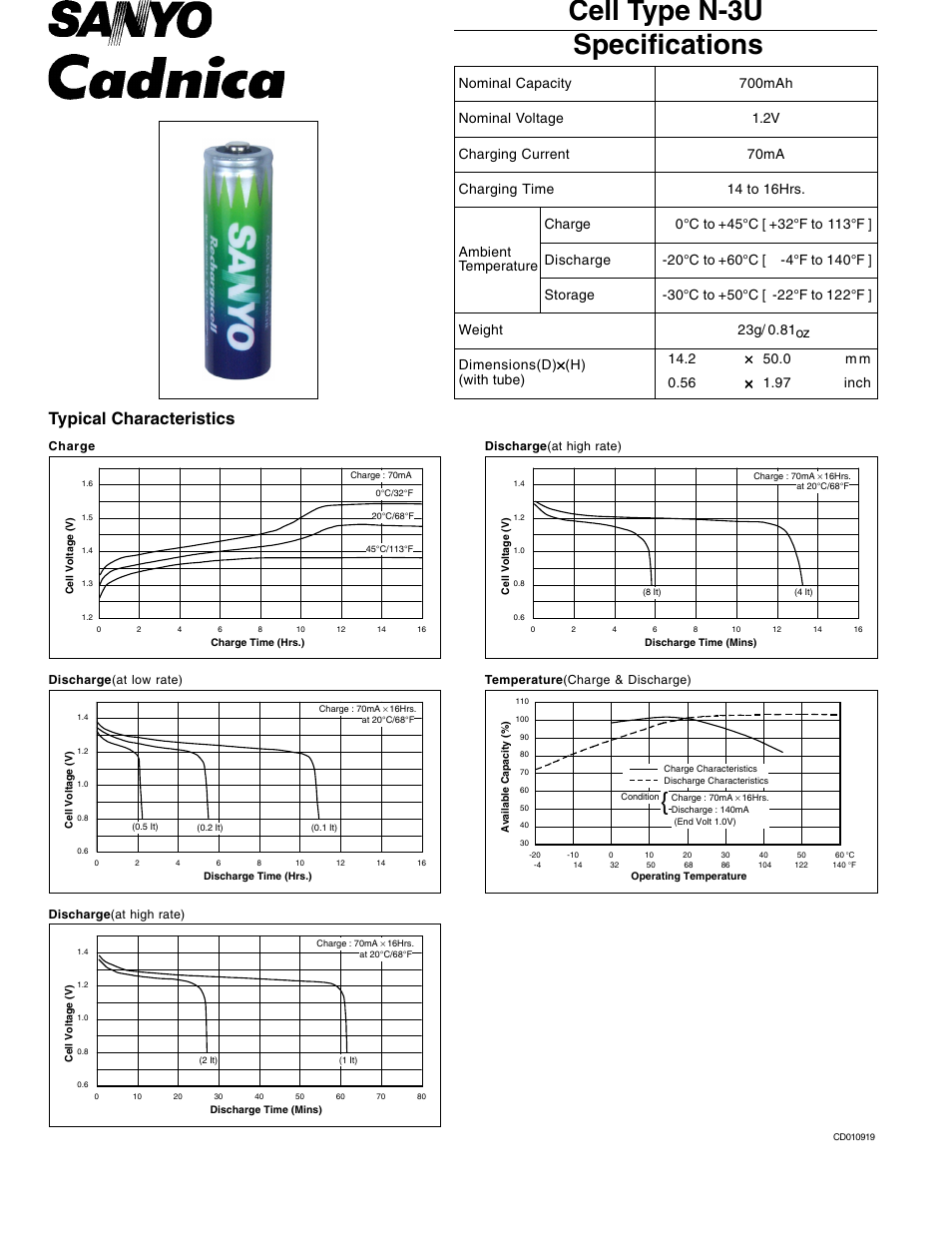 Sanyo N-3U User Manual | 1 page