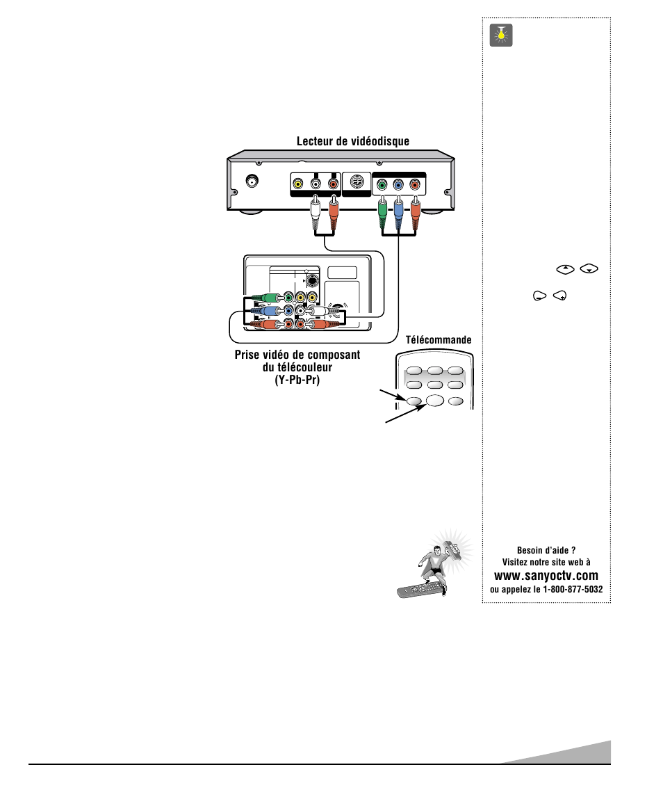 Renseignements sur le guide v, Conseils, Appuyez sur power | Pour choisir de composant 2, Lecteur de vidéodisque, Prise vidéo de composant du télécouleur (y-pb-pr) | Sanyo DS35520 User Manual | Page 37 / 68