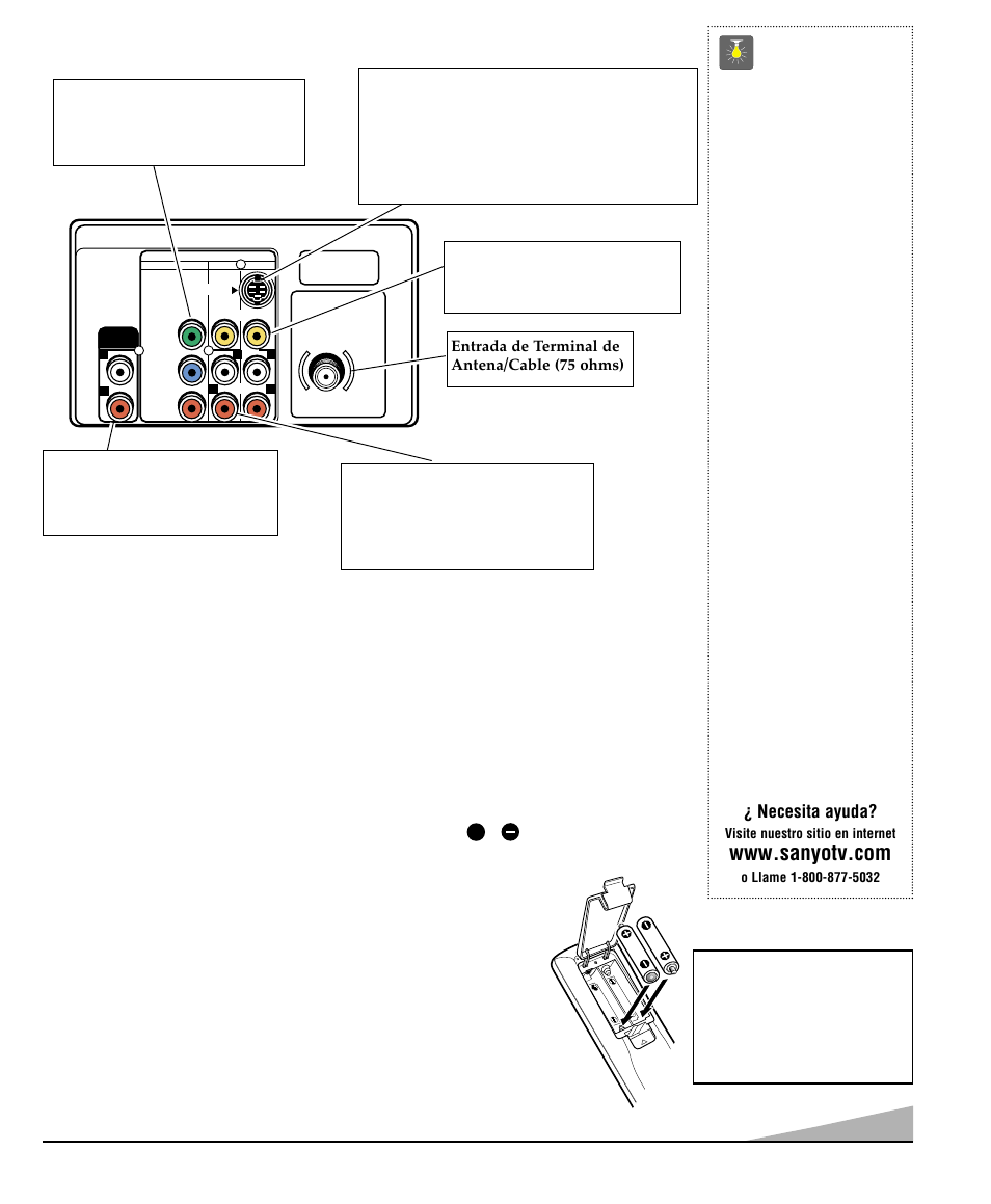 Usando el control remoto multimedia, Panel posterior, Instalación de baterías (2 aa no incluídas) | Consejos rápidos | Sanyo DS35520 User Manual | Page 49 / 68