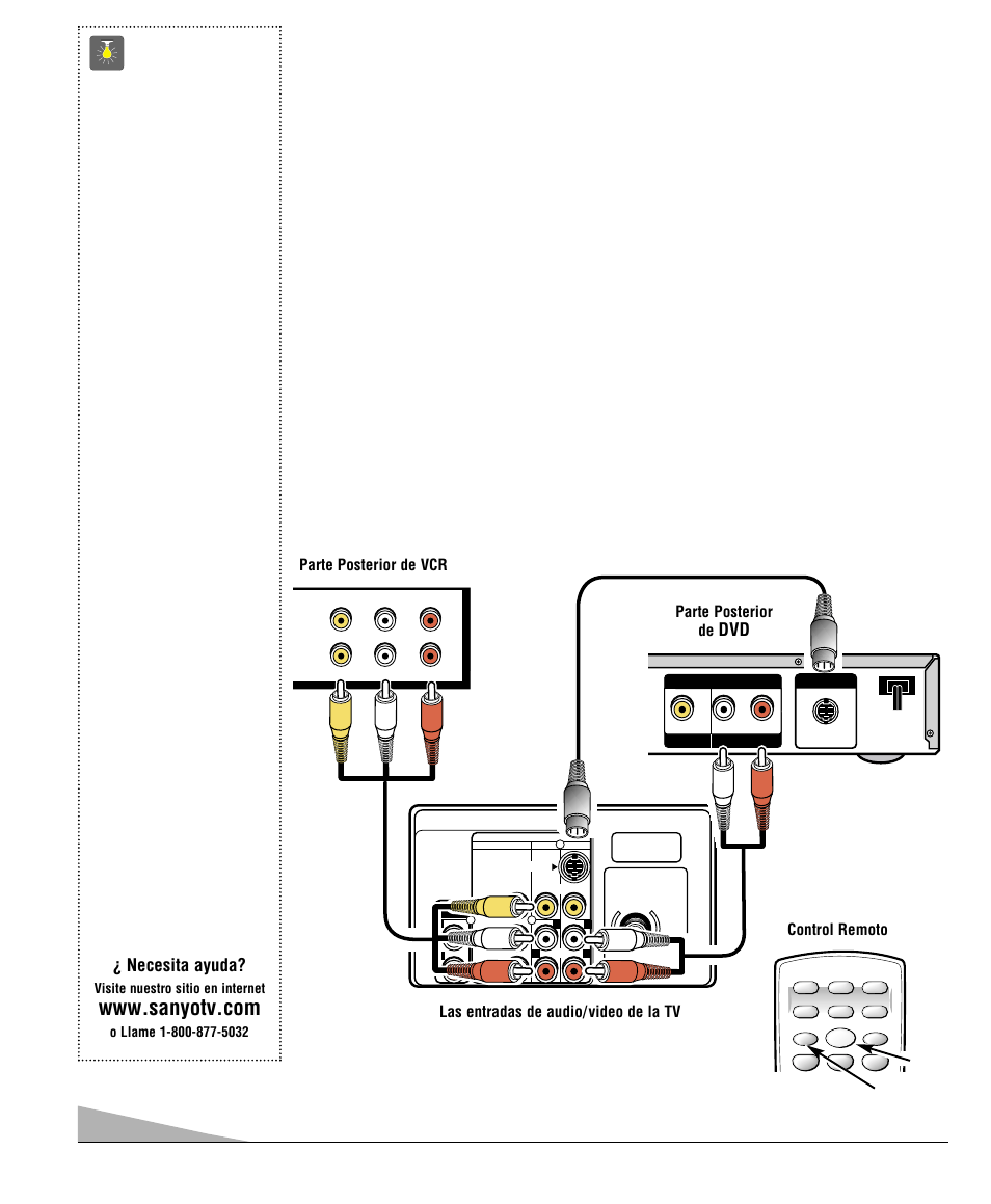 Usando las entradas de audio/video, Consejos rápidos | Sanyo DS35520 User Manual | Page 58 / 68