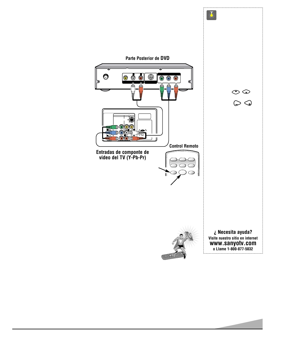 Informacíon de guía-v, Consejos rápidos, Conectando un dvd u otros equipos externos a la tv | Use las teclas de, Y las teclas de, Necesita ayuda, Presione power, Para selec- cionar de componente 2, Entradas de componte de video del tv (y-pb-pr) | Sanyo DS35520 User Manual | Page 59 / 68
