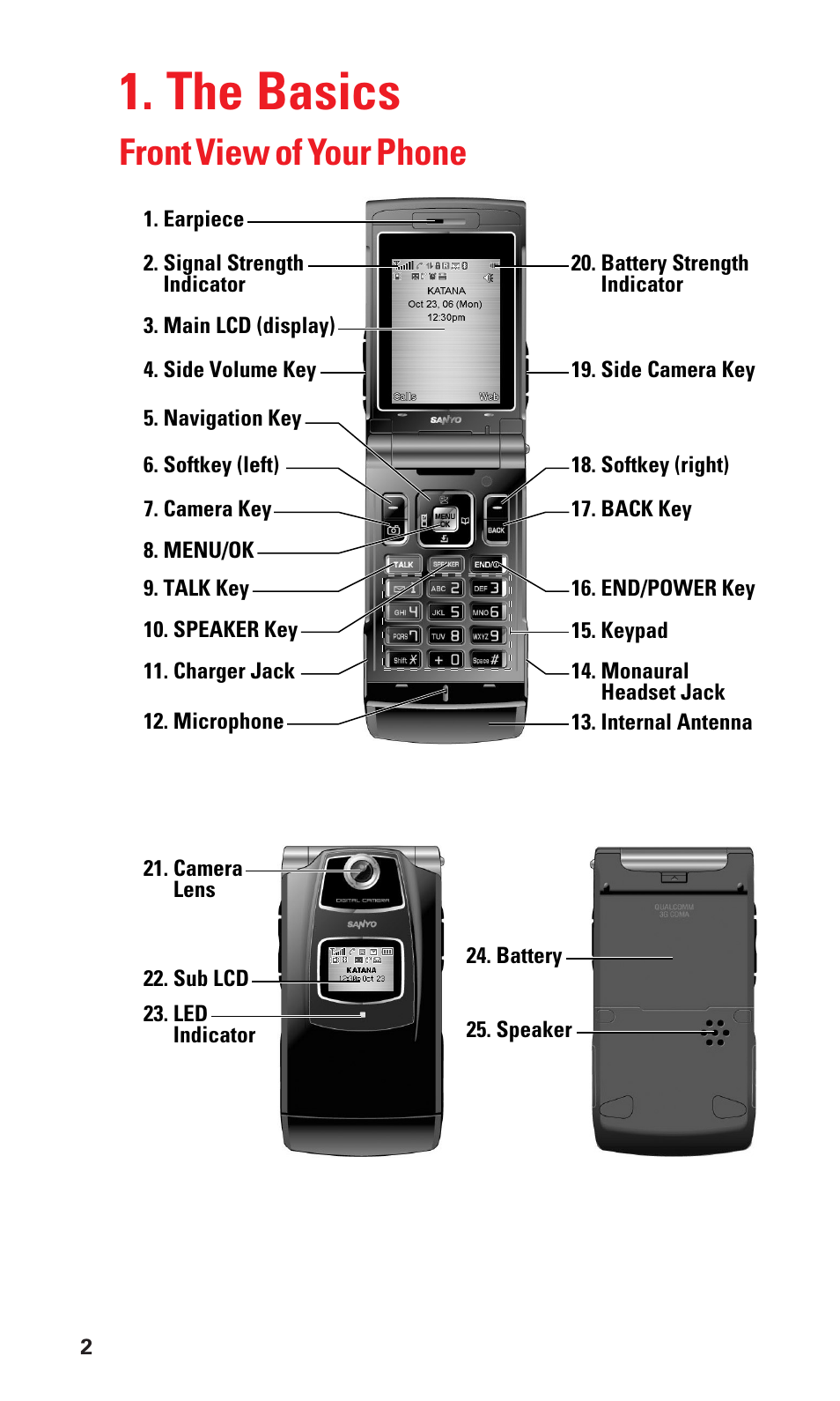 The basics, Front view of your phone | Sanyo Katana Cell Phone User Manual | Page 10 / 151