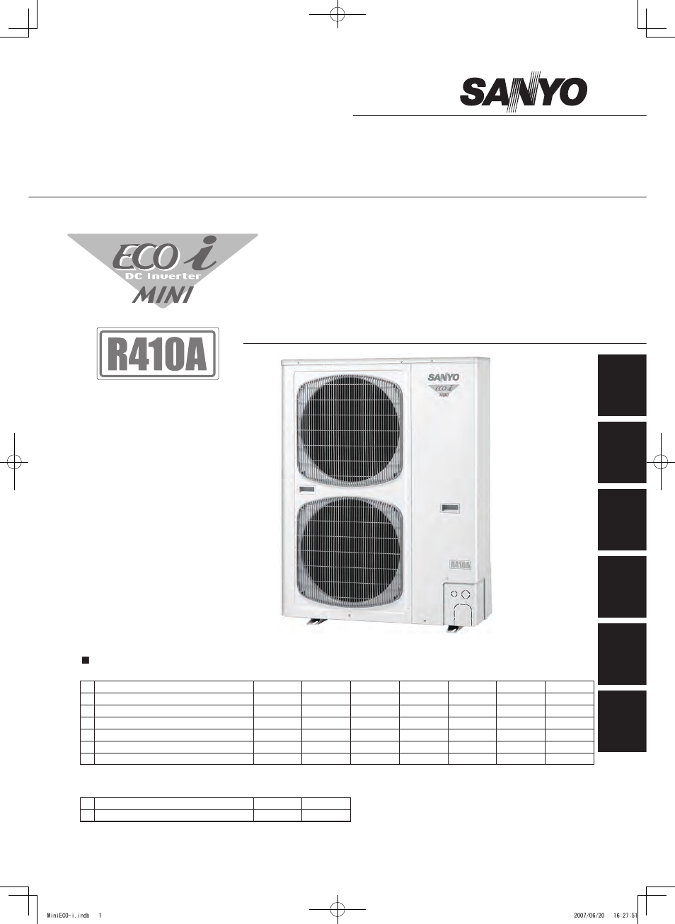 Sanyo CHX06052 User Manual | 190 pages