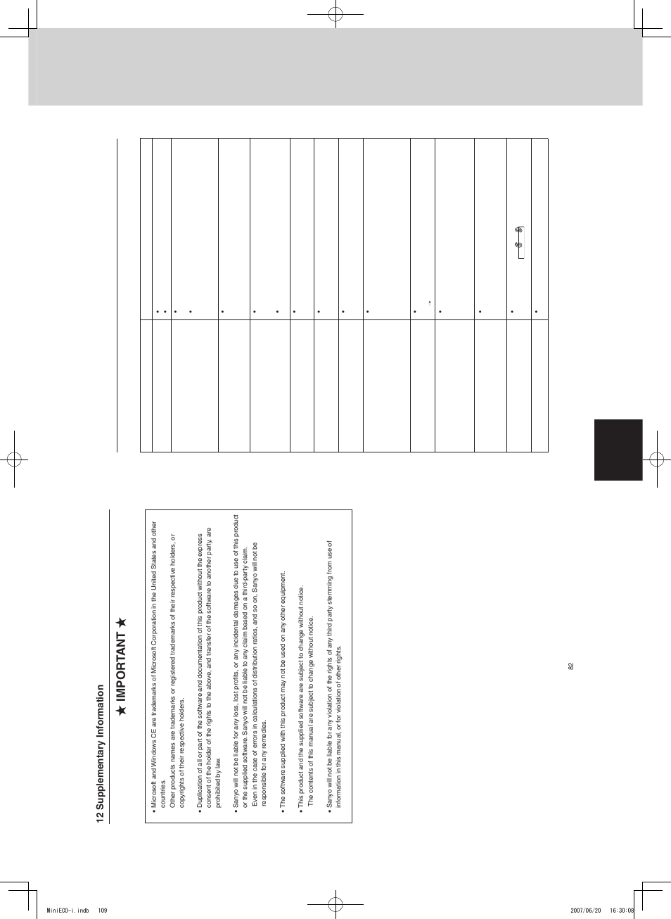 Intelligent controller (sha-kt256ba), Remote control functions, U p p le m en ta ry fo rm at io n | Sanyo CHX06052 User Manual | Page 127 / 190