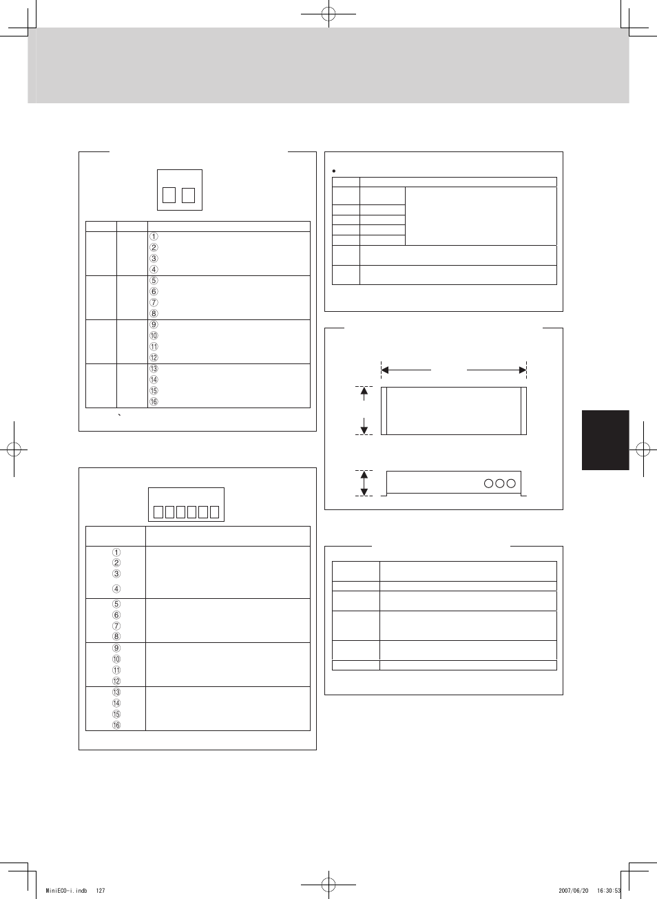 Lonworks interface product manual (sha-ln16uab), Indoor unit enabling switches, Address switches | Setting switches, Communications led (green), Data led (red), Diagram of external dimensions, Product specifications, Remote control functions | Sanyo CHX06052 User Manual | Page 145 / 190