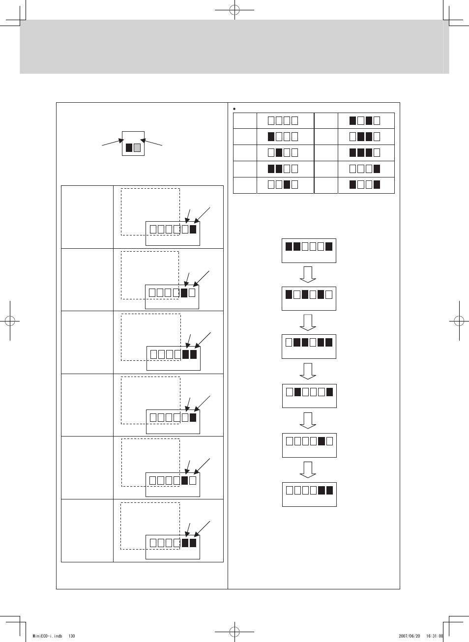 Lonworks interface product manual (sha-ln16uab), Checking the lonworks interface version, List of lonworks network variables | Remote control functions | Sanyo CHX06052 User Manual | Page 148 / 190
