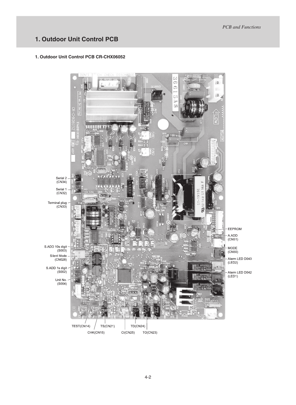 Sm830158-00_lo, Outdoor unit control pcb 1/2 | Sanyo CHX06052 User Manual | Page 164 / 190