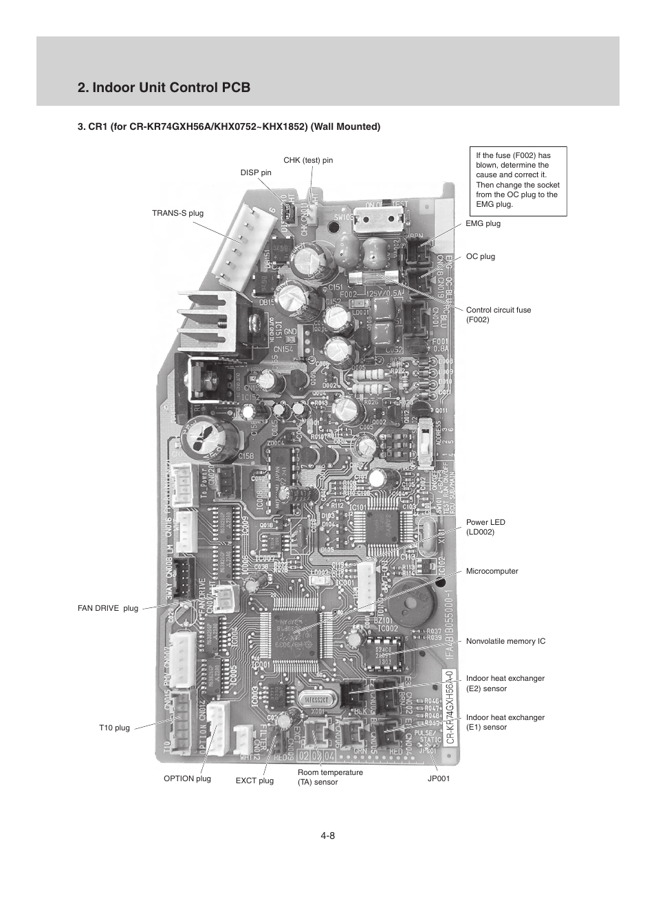 Indoor unit control pcb | Sanyo CHX06052 User Manual | Page 170 / 190