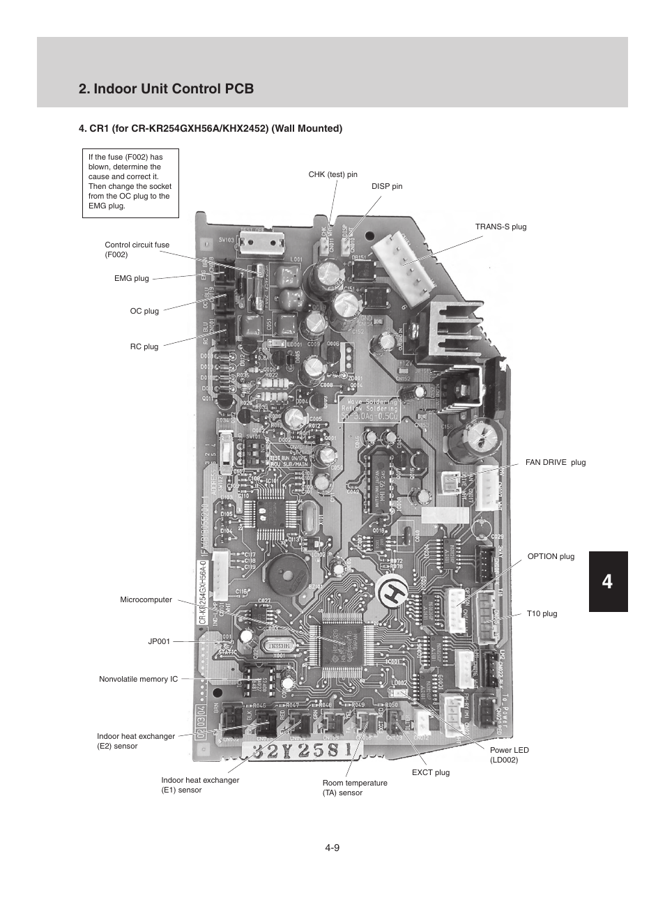 Indoor unit control pcb | Sanyo CHX06052 User Manual | Page 171 / 190