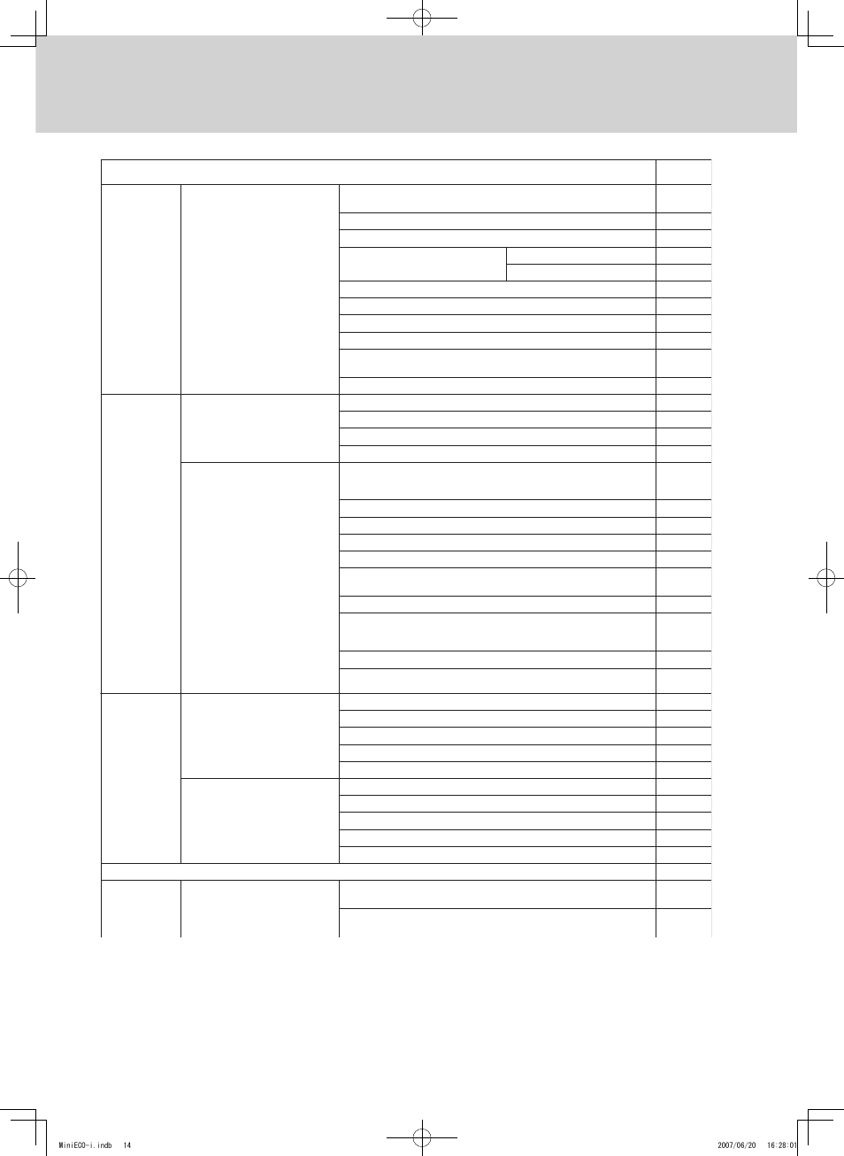 Meaning of alarm messages, Test run | Sanyo CHX06052 User Manual | Page 18 / 190