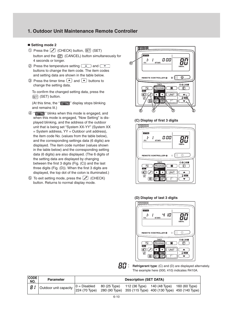 Outdoor unit maintenance remote controller | Sanyo CHX06052 User Manual | Page 188 / 190