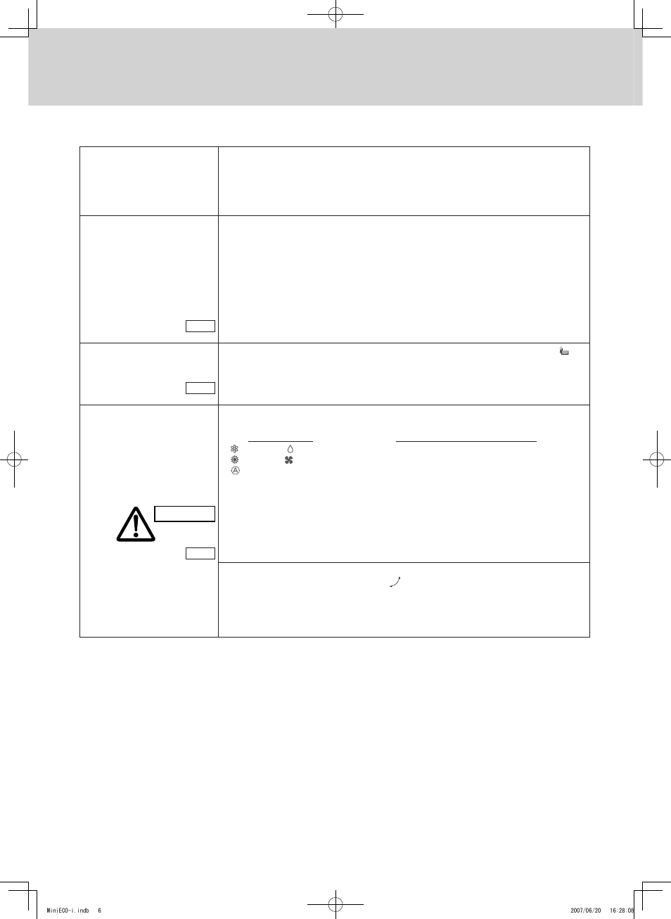 Wireless remote controller, Caution | Sanyo CHX06052 User Manual | Page 24 / 190