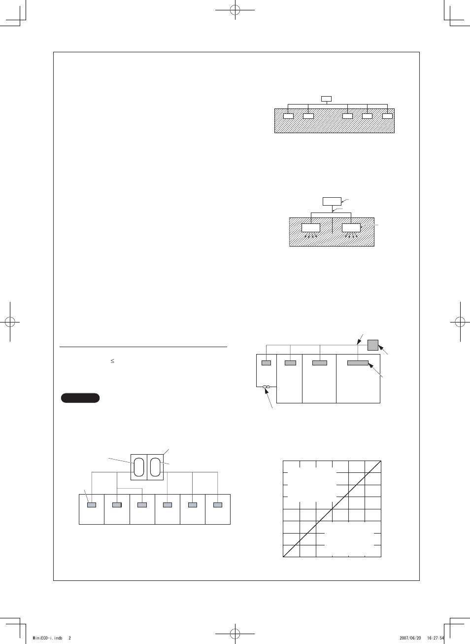 Check of density limit | Sanyo CHX06052 User Manual | Page 3 / 190