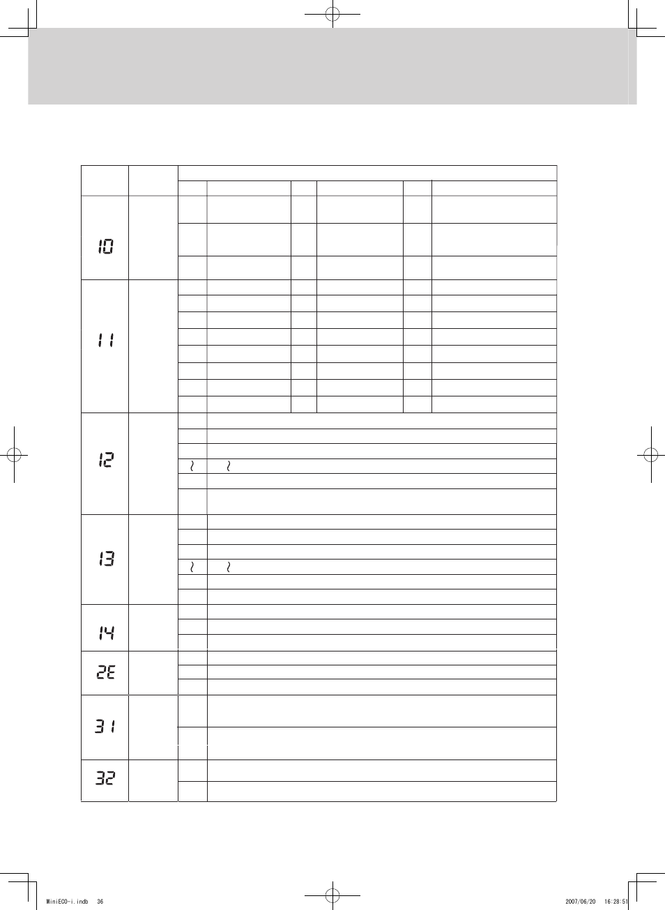 Timer remote controller (rcs-tm80bg) | Sanyo CHX06052 User Manual | Page 54 / 190