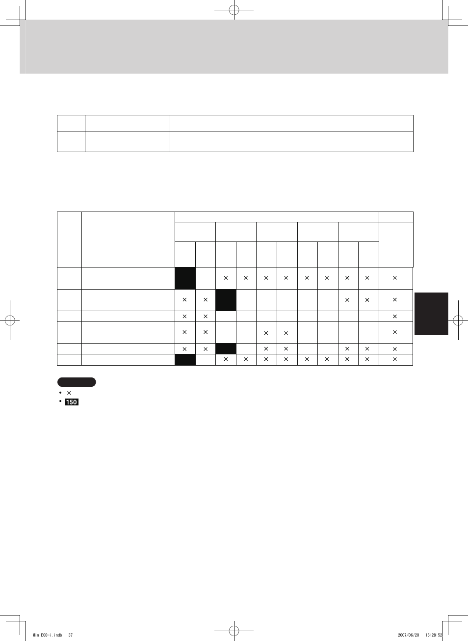 Timer remote controller (rcs-tm80bg) | Sanyo CHX06052 User Manual | Page 55 / 190