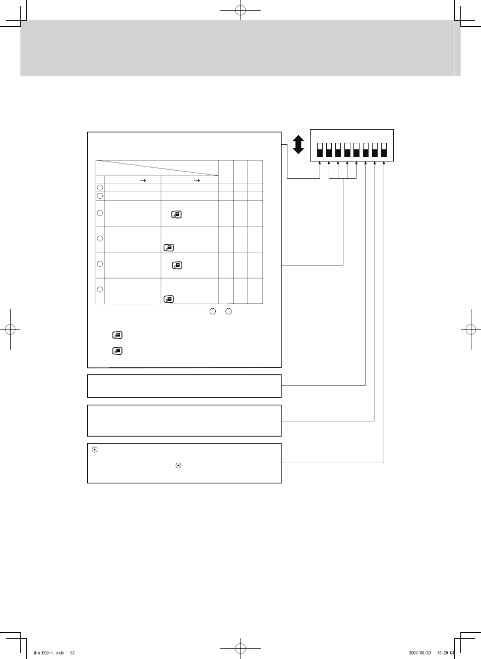 System controller (sha-kc64ug), Mode setting, Remote control functions | All switches are off position at shipment | Sanyo CHX06052 User Manual | Page 70 / 190