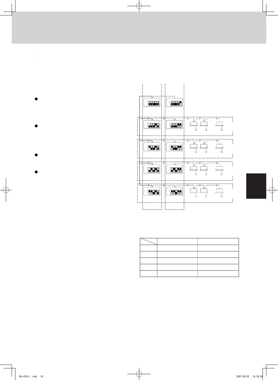 System controller (sha-kc64ug), Mode setting, Remote control functions | All switches are off position at shipment | Sanyo CHX06052 User Manual | Page 71 / 190