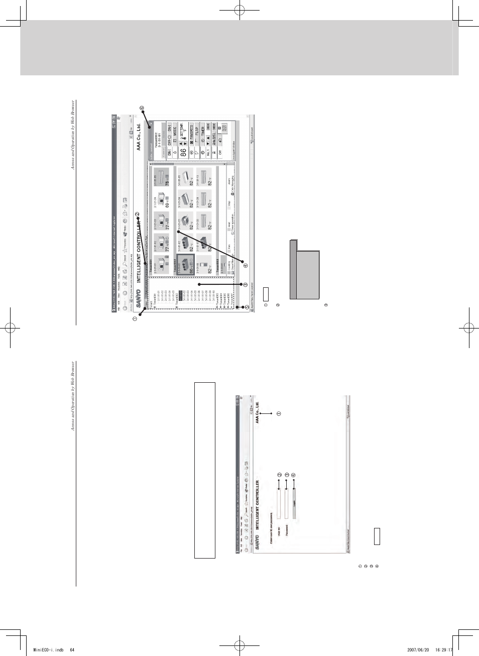 Intelligent controller (sha-kt256ba), Remote control functions, Access and operation by web browser | Sanyo CHX06052 User Manual | Page 82 / 190