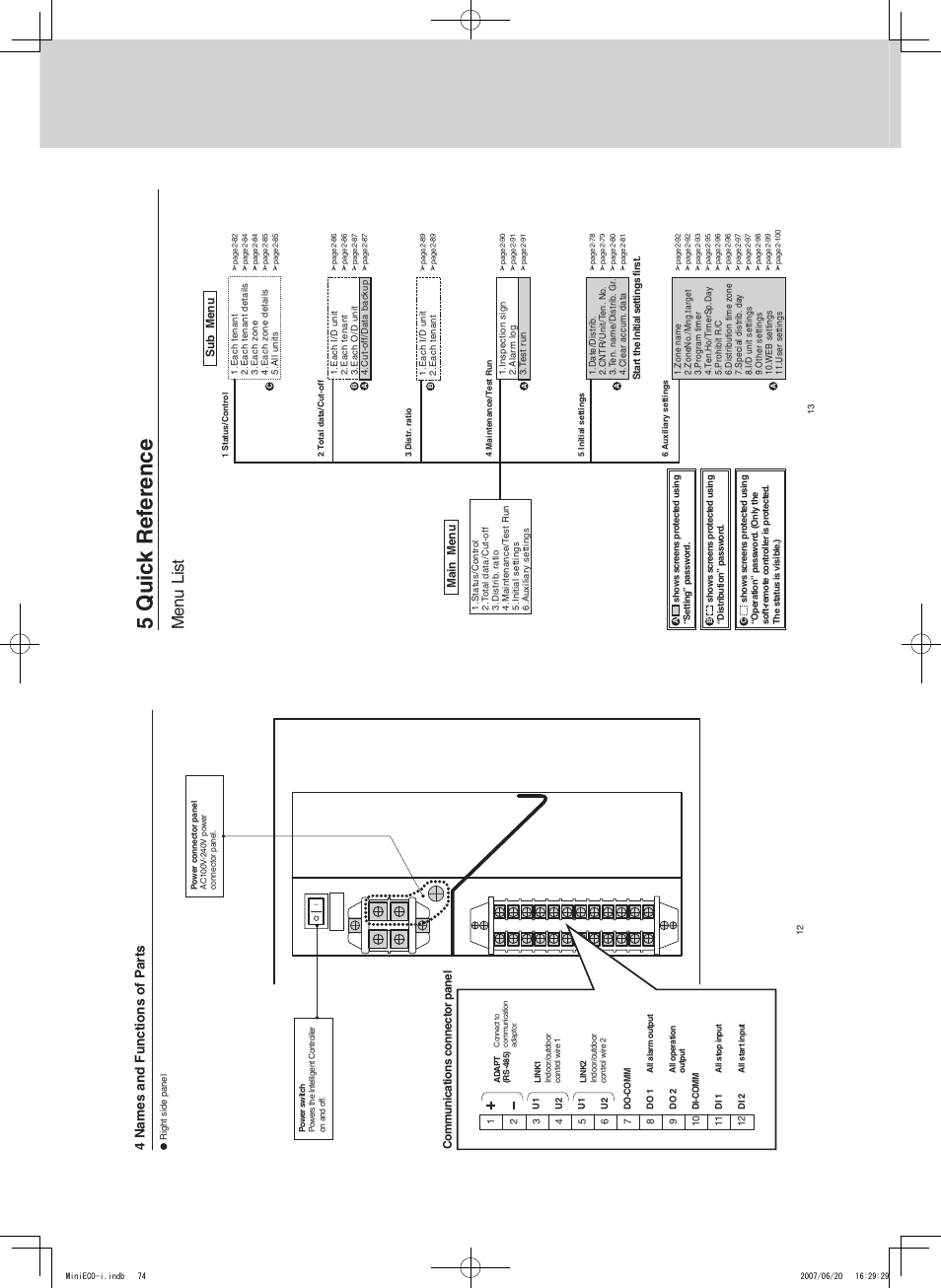 1 u ic k 2 ef er en ce, Intelligent controller (sha-kt256ba), En u ,i st | Remote control functions | Sanyo CHX06052 User Manual | Page 92 / 190