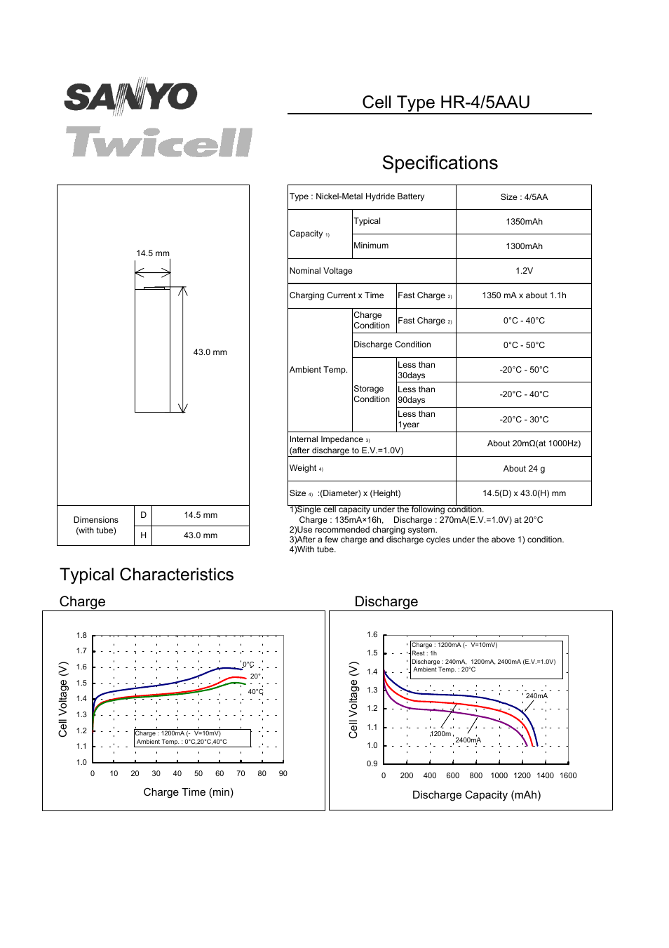 Sanyo Twicell HR-4/5AAU User Manual | 1 page