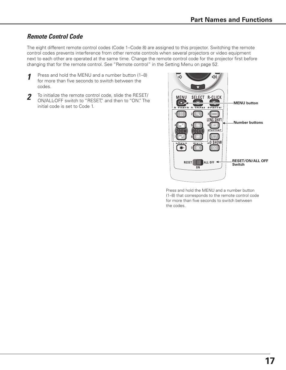 Remote control code, Part names and functions | Sanyo PLC-ET30L User Manual | Page 17 / 78