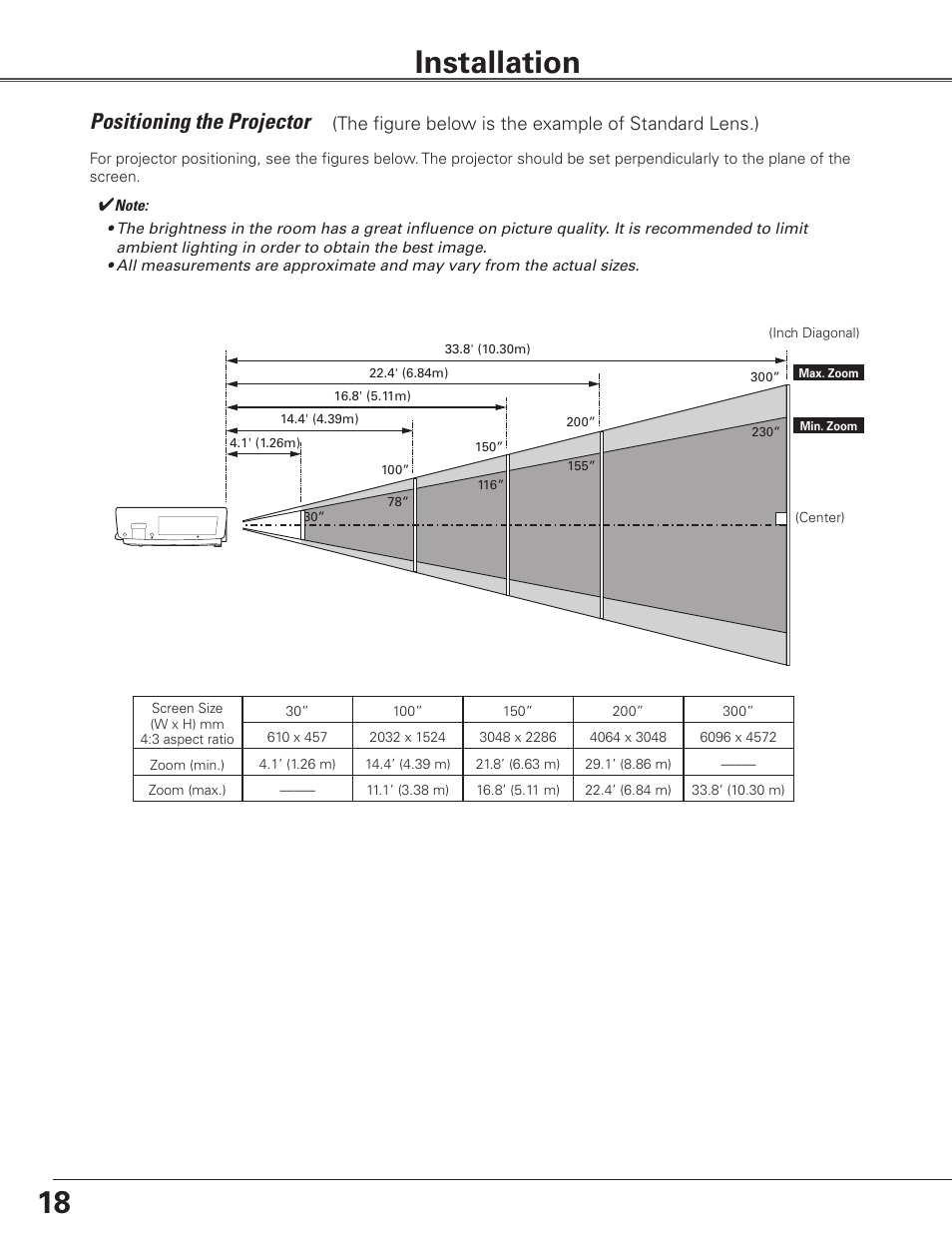 Installation, Positioning the projector, The figure below is the example of standard lens.) | Sanyo PLC-ET30L User Manual | Page 18 / 78