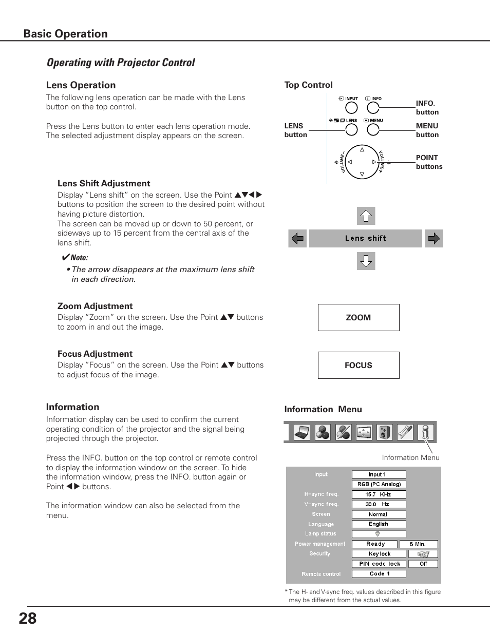 Operating with projector control, Basic operation | Sanyo PLC-ET30L User Manual | Page 28 / 78