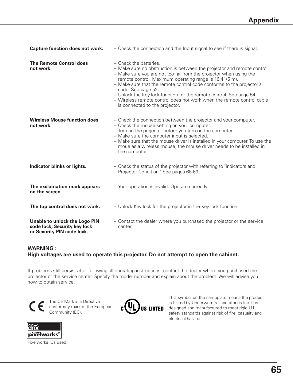Appendix | Sanyo PLC-ET30L User Manual | Page 65 / 78