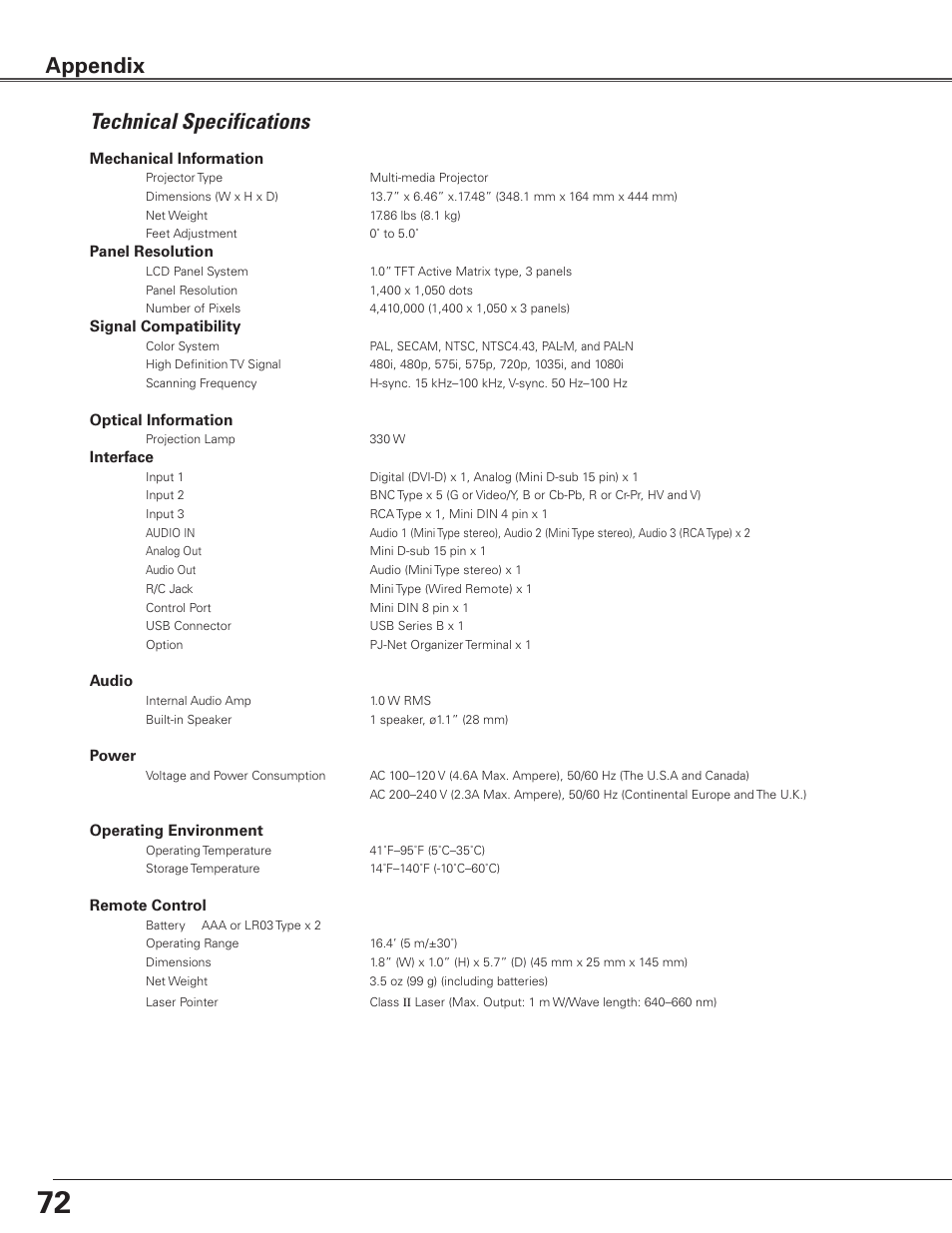 Technical specifications, Appendix | Sanyo PLC-ET30L User Manual | Page 72 / 78