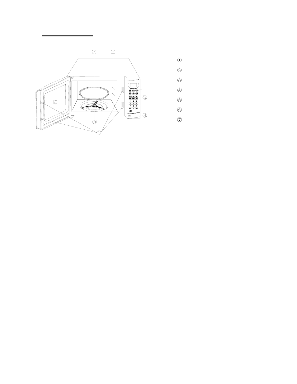 Part names | Sanyo EM-S156AW User Manual | Page 7 / 13