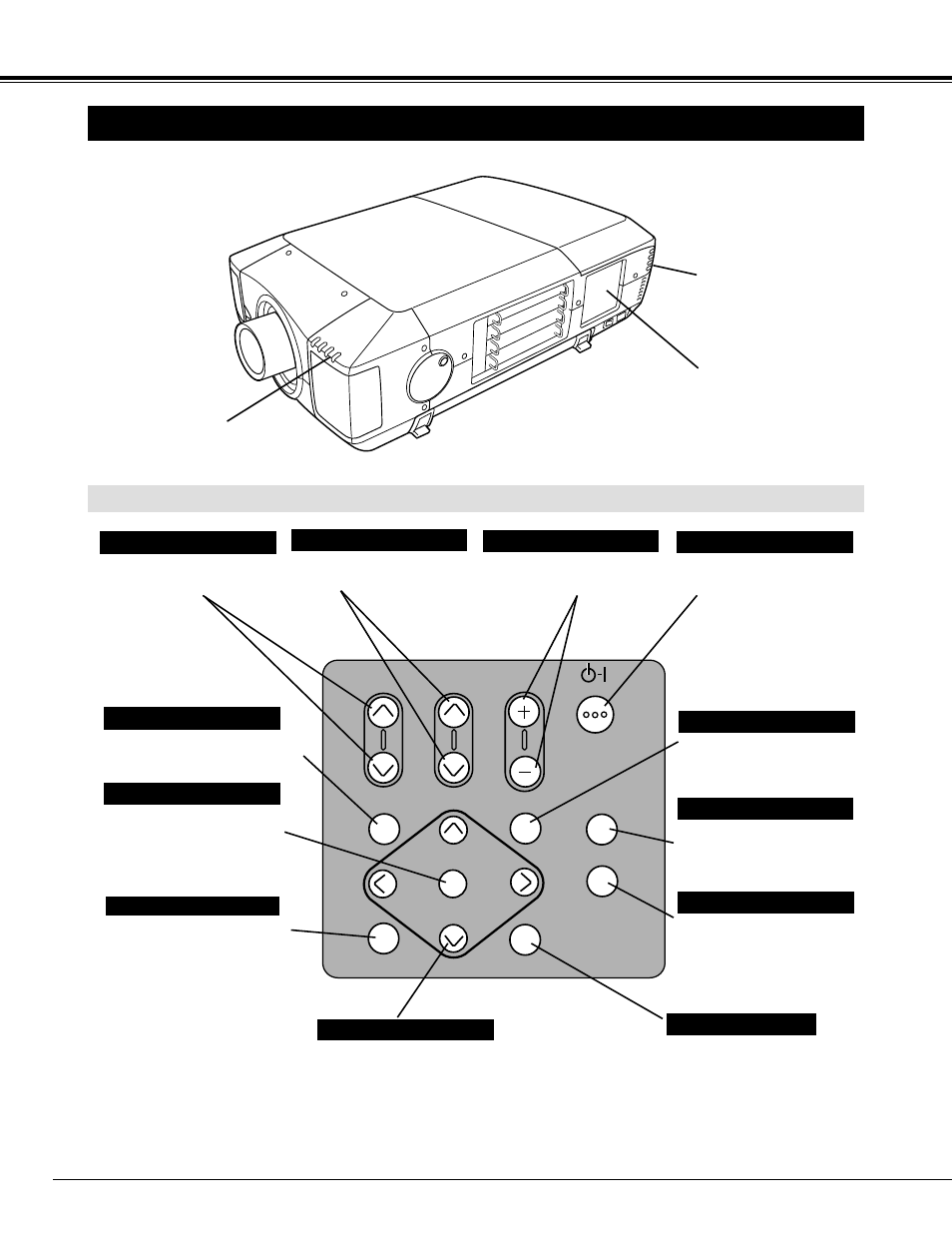Before operation, Side controls and indicators, Side controls | Sanyo PLC-XF40 User Manual | Page 16 / 52