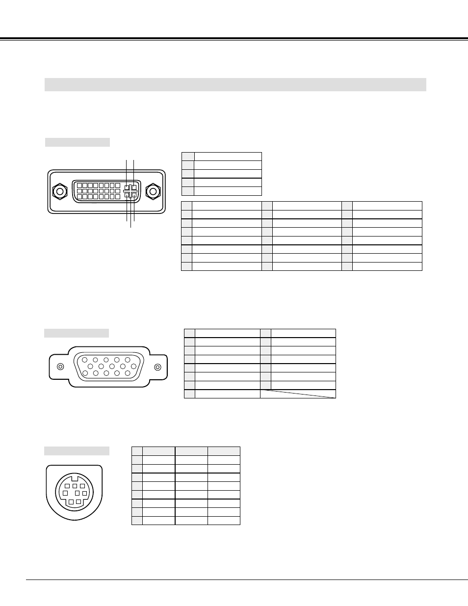 Appendix configurations of terminals, Hdb 15-pin terminal (analog), Control port connector | Dvi-i terminal (digital/analog) | Sanyo PLC-XF40 User Manual | Page 50 / 52