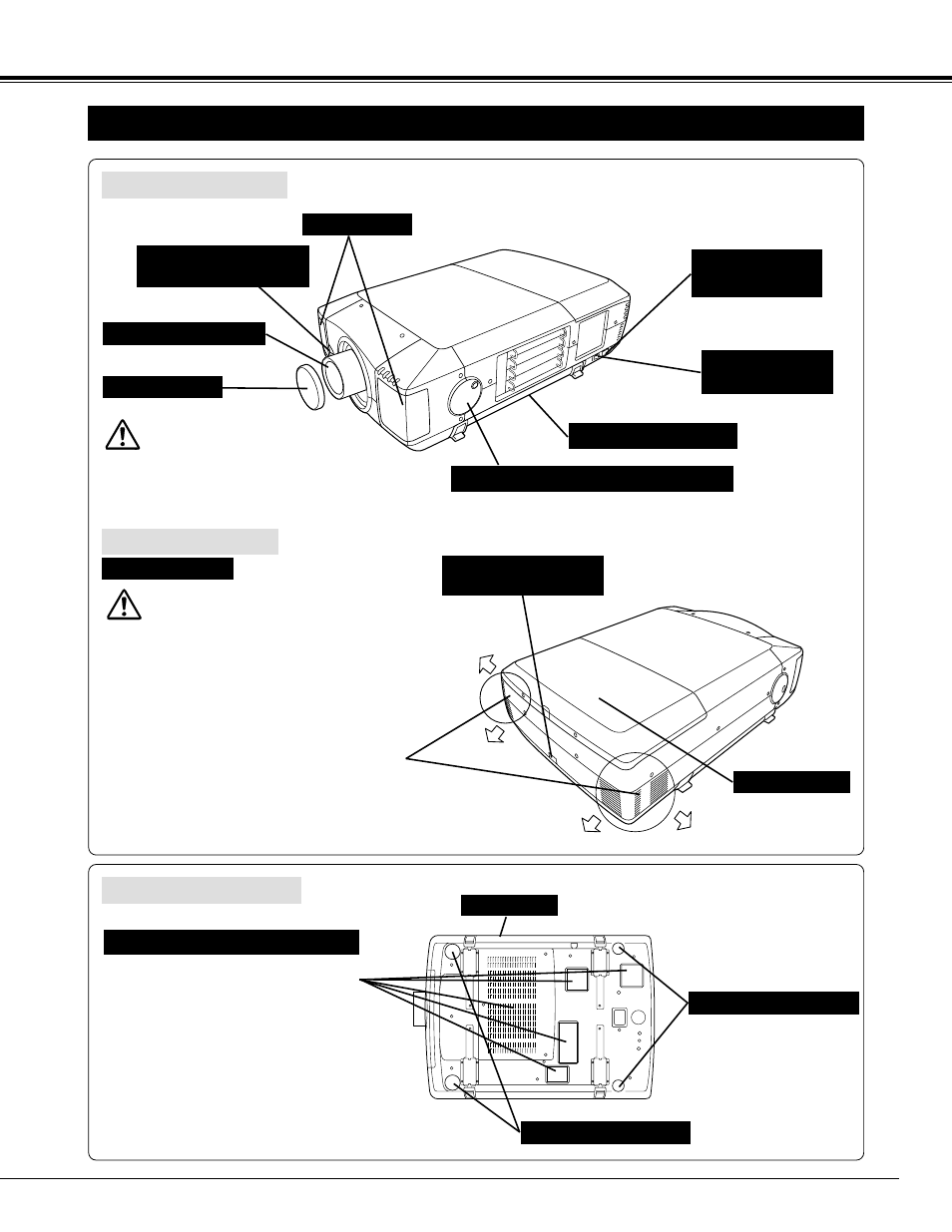7preparation, Name of each part of projector, Caution | Sanyo PLC-XF40 User Manual | Page 7 / 52