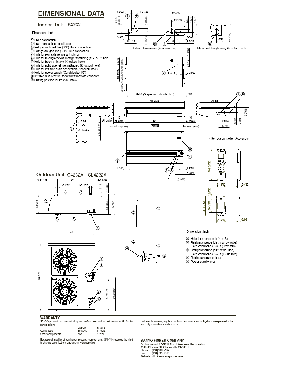 Sanyo 42TS32A User Manual | Page 3 / 3