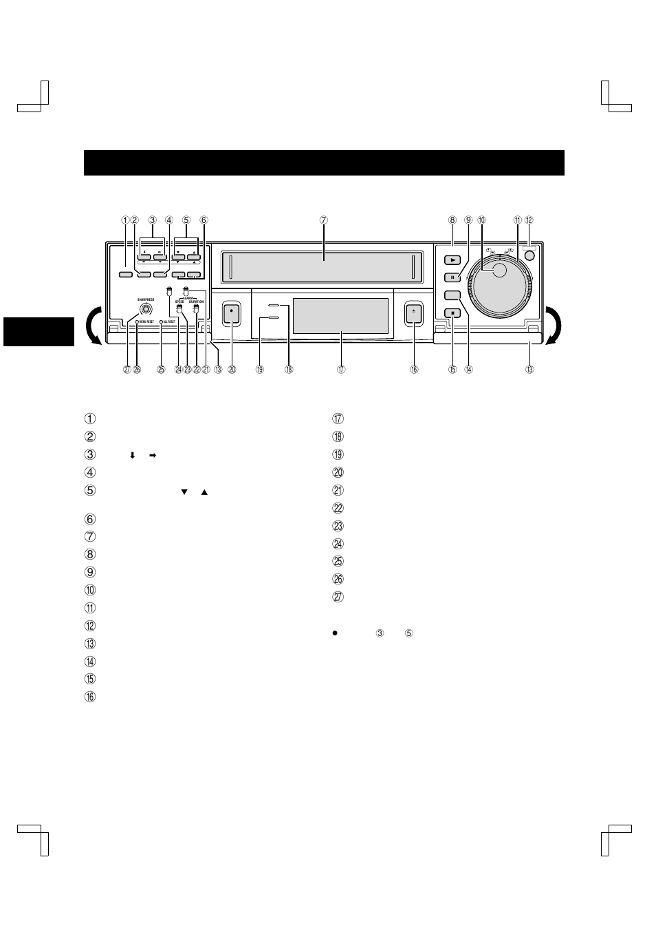 Locations of controls and indicators, Front panel | Sanyo TLS-9960 User Manual | Page 4 / 48